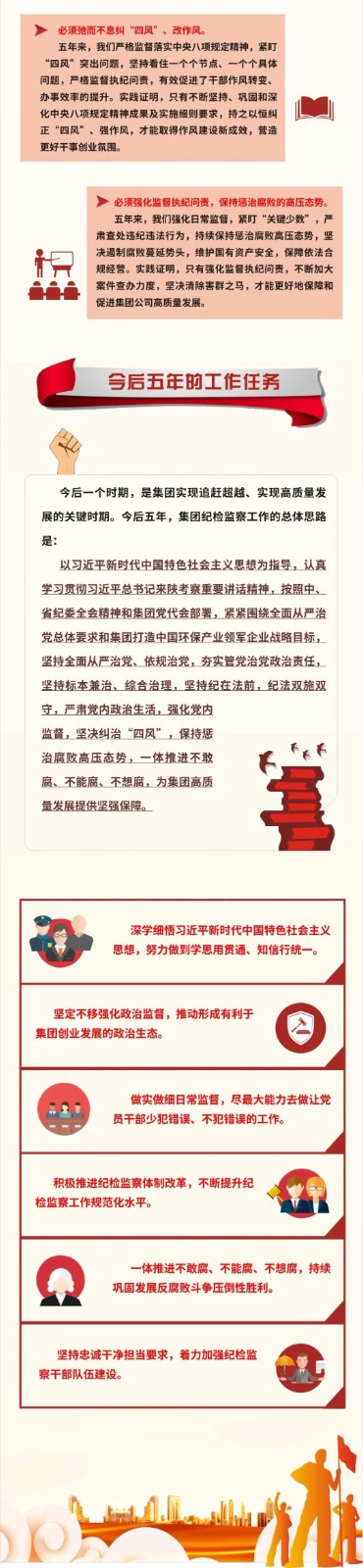 号表！陕西金年会集团第一次党代会成功召开