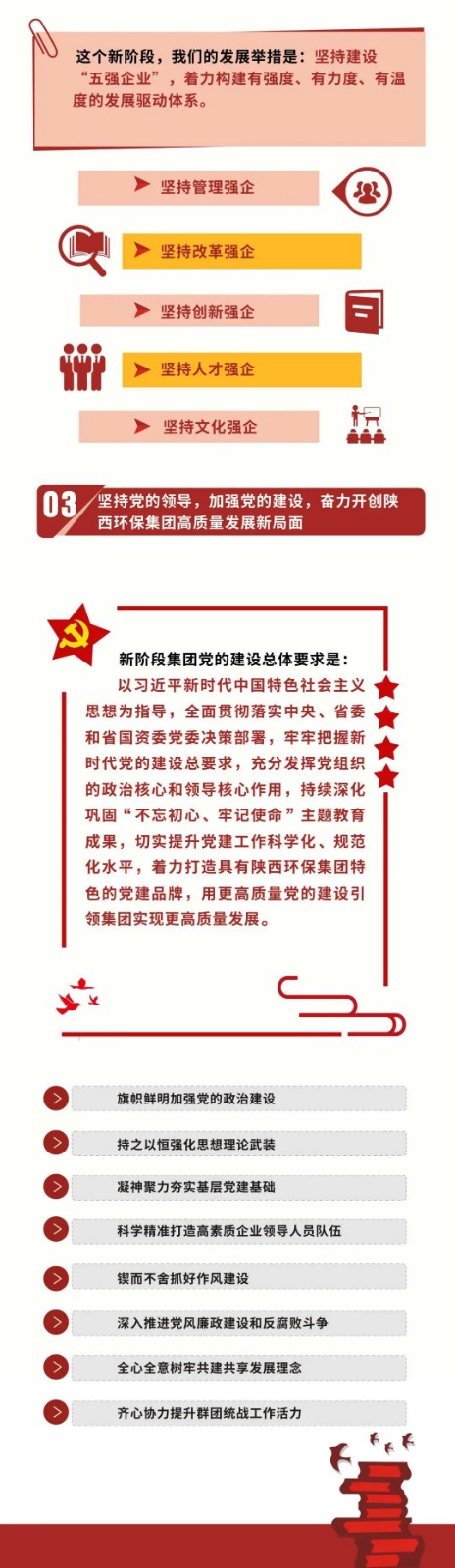 一图读懂｜陕西金年会集团党委工作汇报